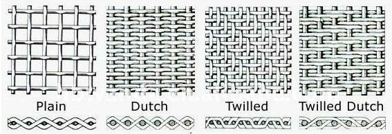 316/316l 16 épaisseur/maillage Maillage en acier inoxydable 3